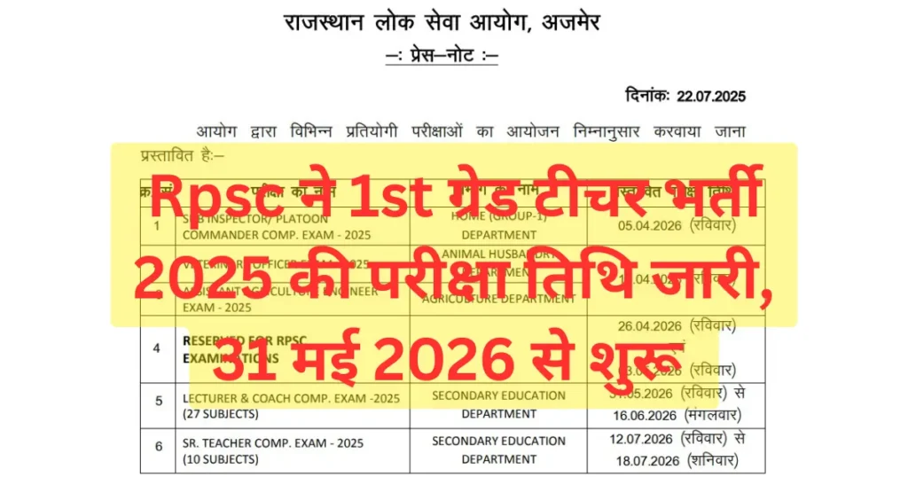 Rajasthan 1st Grade Exam Date 2026 पीडीऍफ़ डाउनलोड