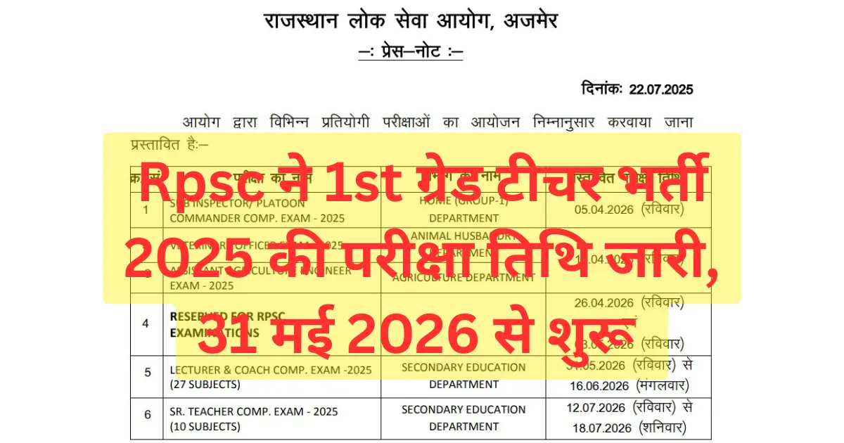 Rajasthan 1st Grade Exam Date 2026 पीडीऍफ़ डाउनलोड
