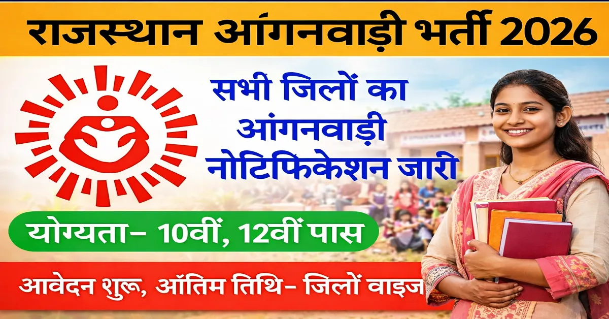 Rajasthan Anganwadi Recruitment 2026 apply now