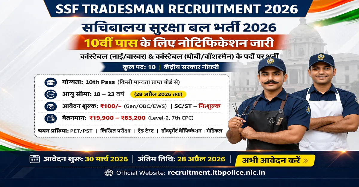 SSF Tradesman Recruitment 2026 apply now