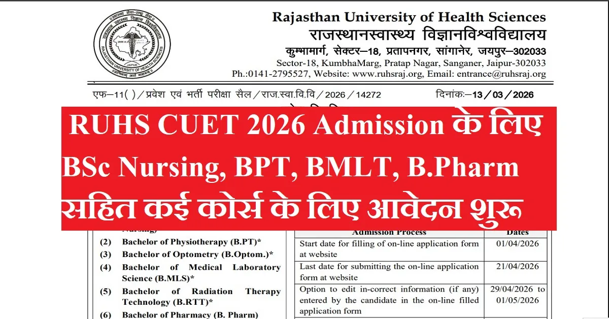 RUHS Admission 2026 Apply Now