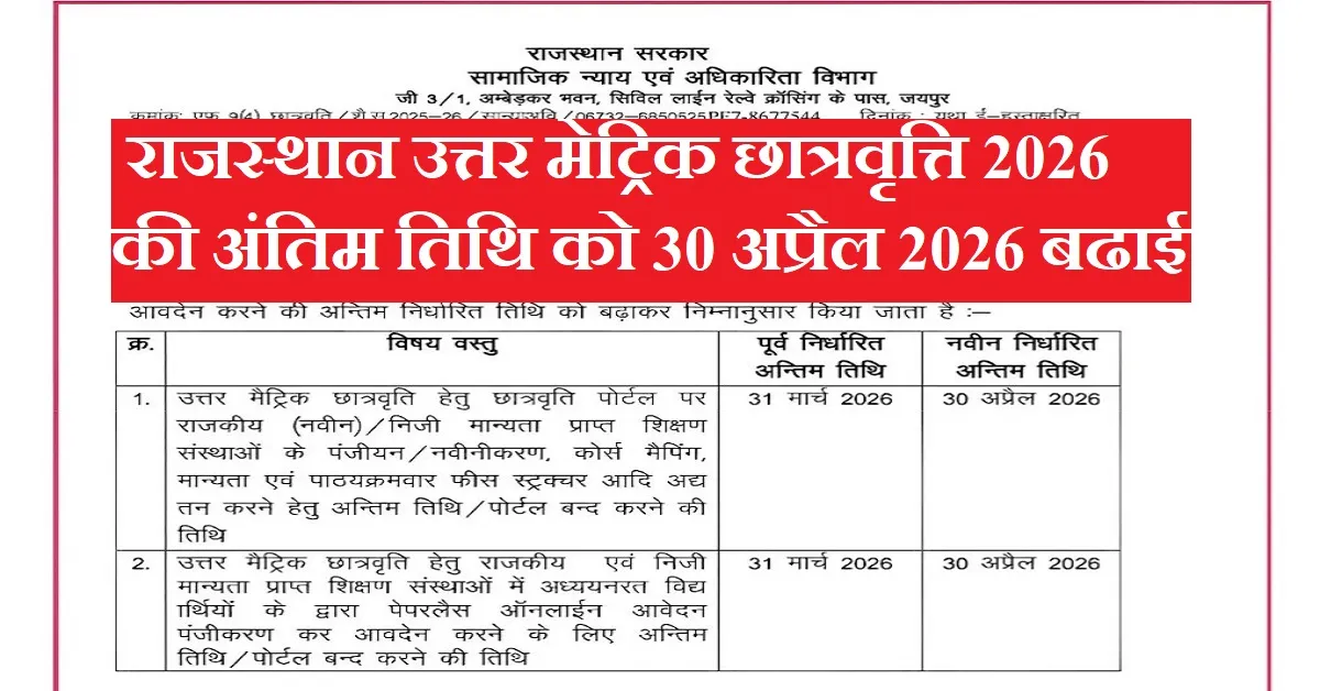 Rajasthan Uttar Matric Scholarship 2026 Apply Online