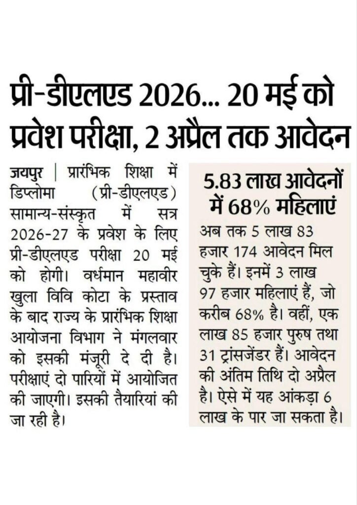 Rajasthan BSTC Exam Date 2026