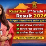 Rajasthan 3rd Grade Teacher Result 2026