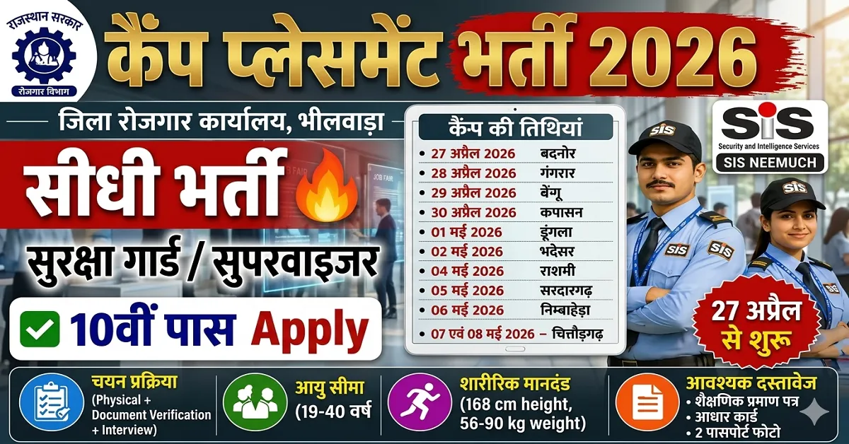 Rajasthan Camp Placement Recruitment 2026 pdf download