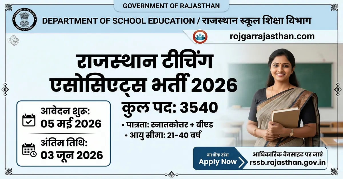 Rajasthan Teaching Associates Recruitment 2026 apply link