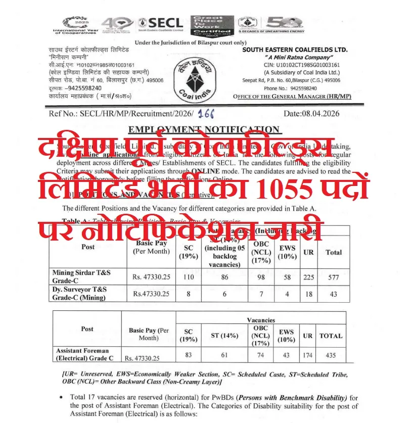 SECL Bharti 2026 apply Now