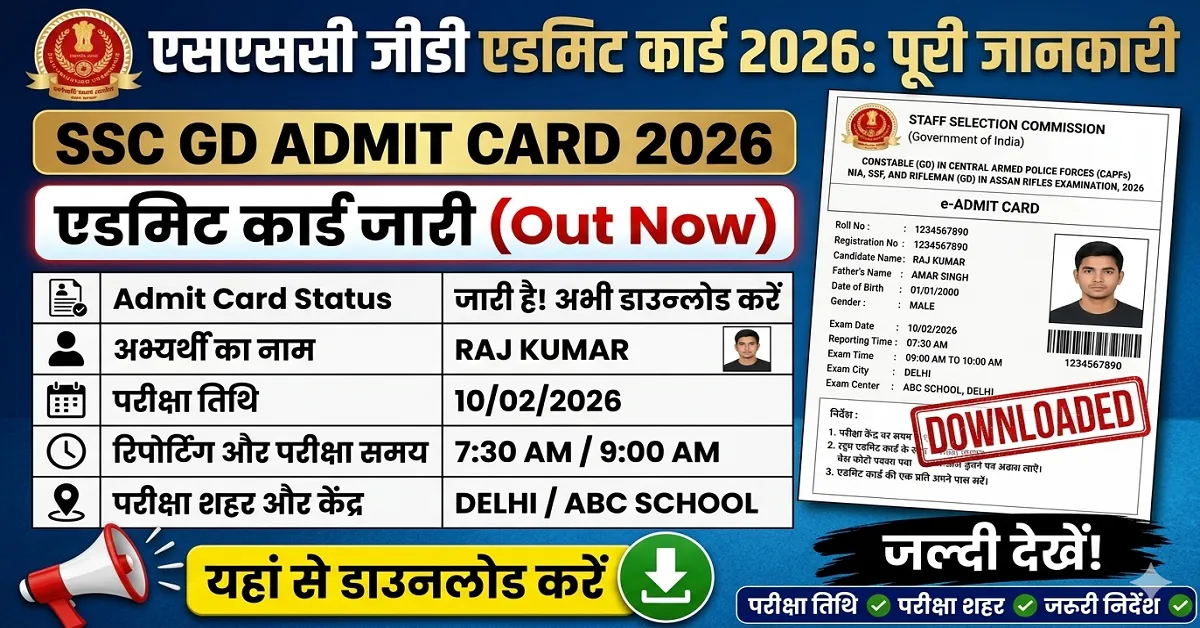 SSC GD Constable Admit Card 2026 pdf download