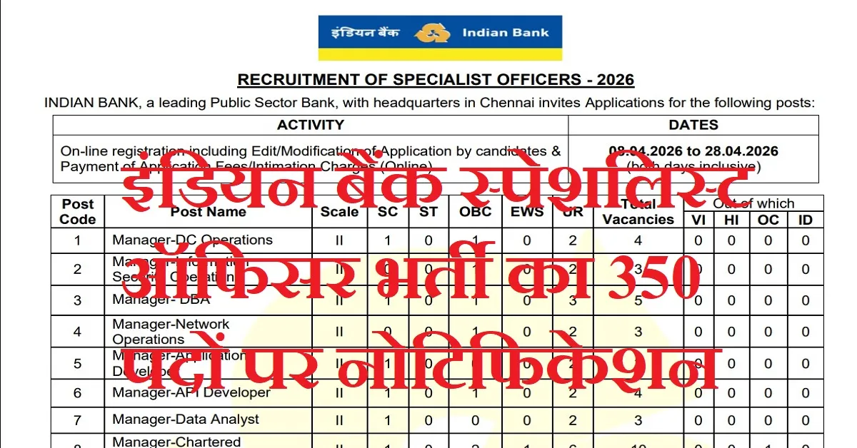 Indian Bank SO Recruitment 2026 apply Now