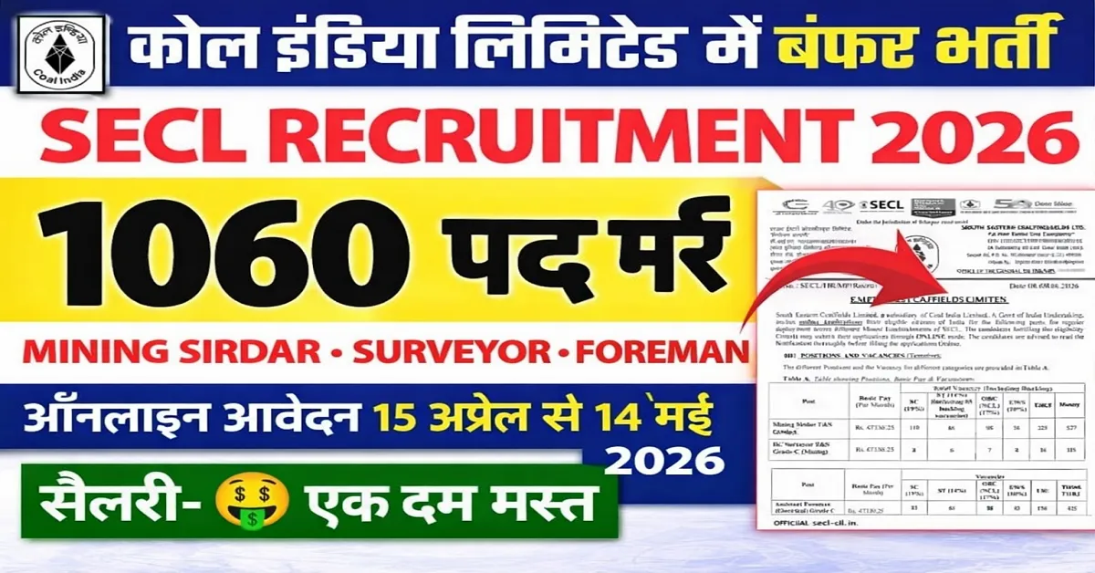 SECL Recruitment 2026 apply now