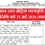 Rajasthan Uttar Matric Scholarship 2026 Apply Online