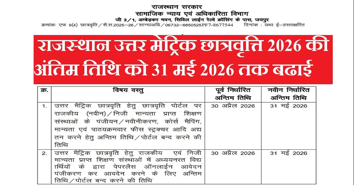 Rajasthan Uttar Matric Scholarship 2026 Apply Online