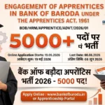 Bank of Baroda Apprentice Recruitment 2026 apply