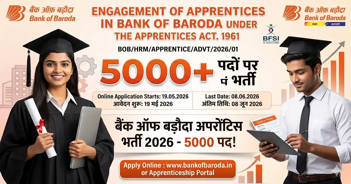 Bank of Baroda Apprentice Recruitment 2026 apply