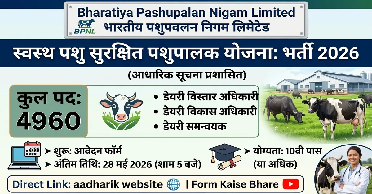 Bharatiya Pashupalan Nigam Limited Recruitment 2026 apply link