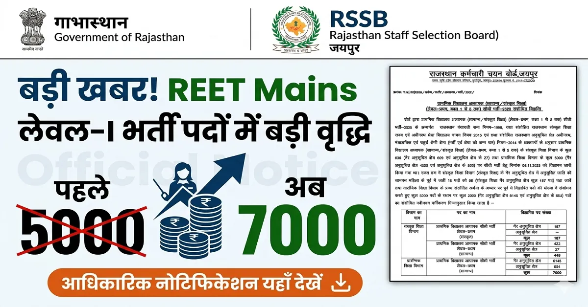 REET Mains Teacher Recruitment Level-I Vacancies Increased pdf download