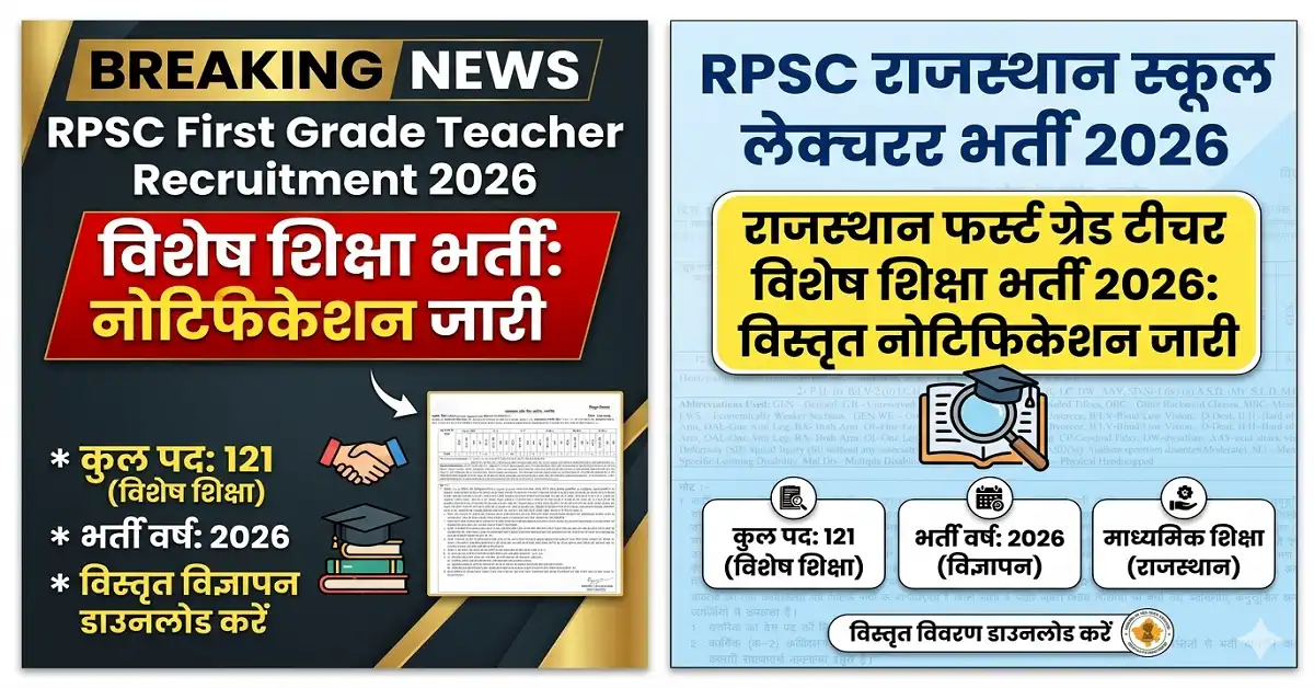 RPSC School Lecturer Recruitment 2026 apply link