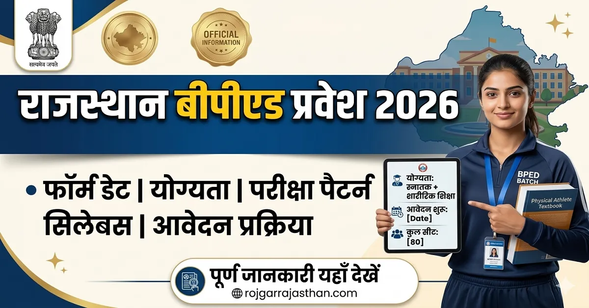 Rajasthan BPED Admission 2026 apply now