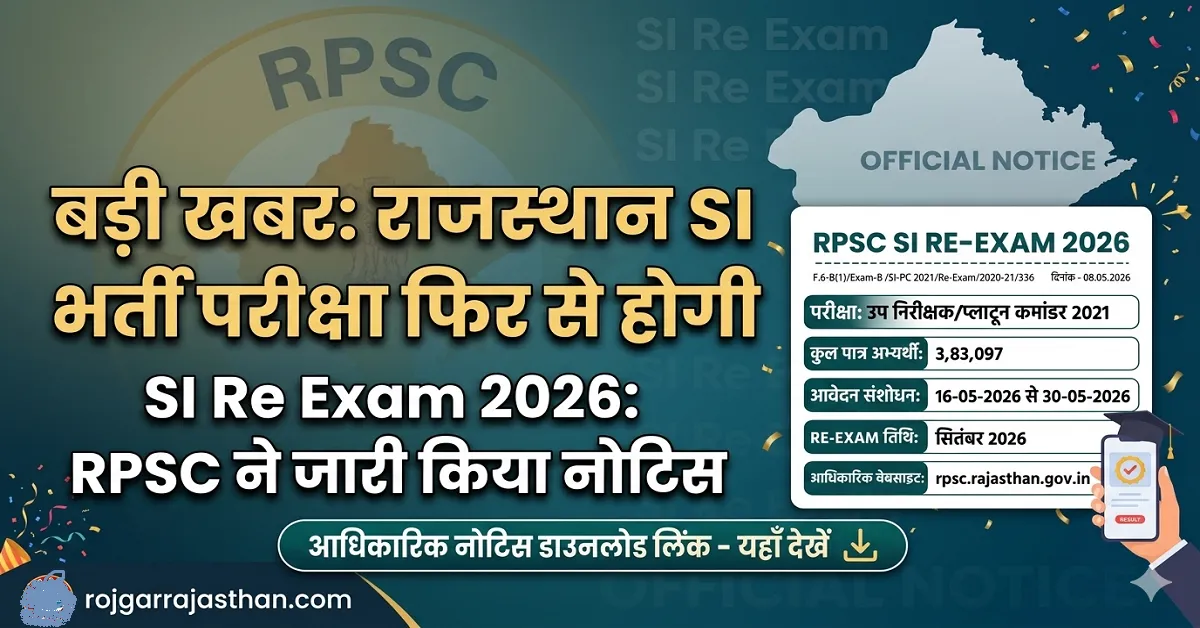 Rajasthan SI Re Exam 2026 pdf download