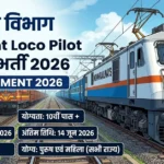 Railway Assistant Loco Pilot Recruitment 2026 apply link