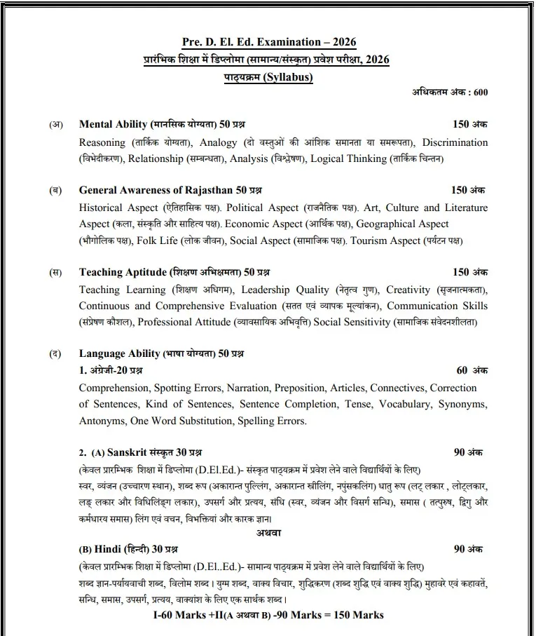 rajasthan bstc syllabus pdf download 