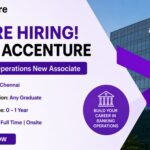 Accenture Recruitment Drive 2026