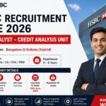 HSBC Recruitment Drive 2026