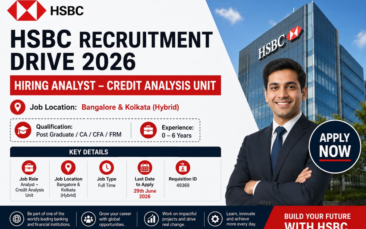 HSBC Recruitment Drive 2026